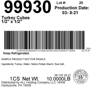 Turkey Cubes 1/2 x 1/2